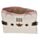 Portfel w kształcie kota na suwak - Pusheen