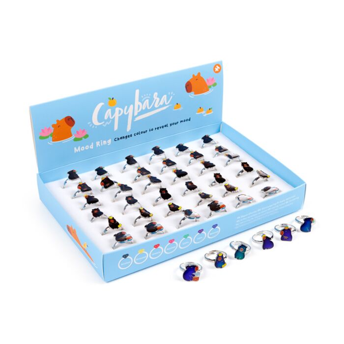 Pierścionek nastrojowy - Kapibara