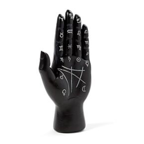 Czarna ręka Mantric / Tarot Hand Palm